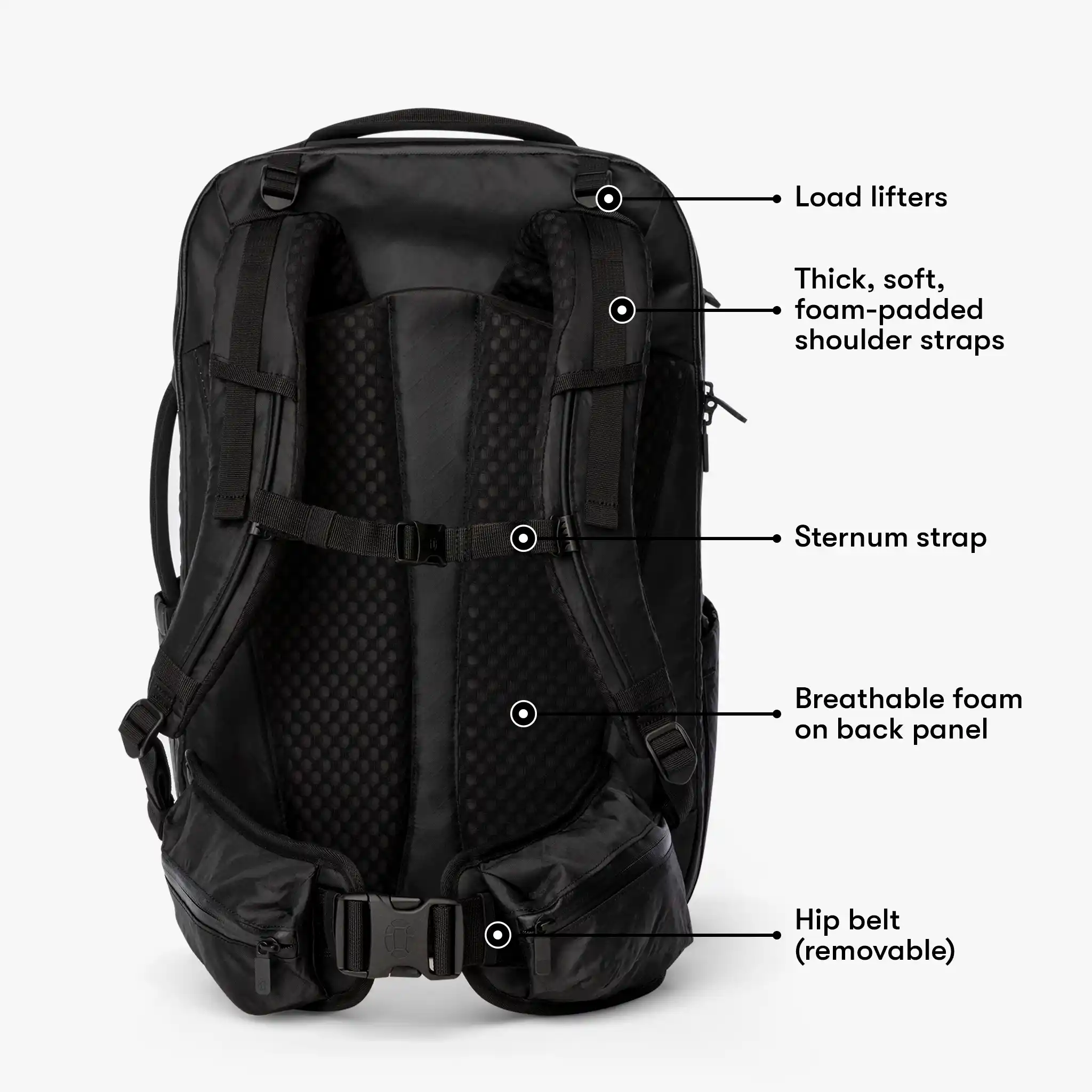 Pro Backpack 40L