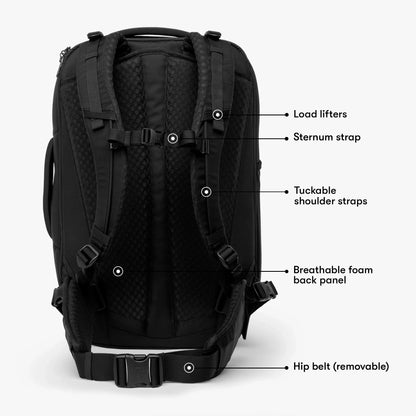 Lite + Compression Cubes Bundle