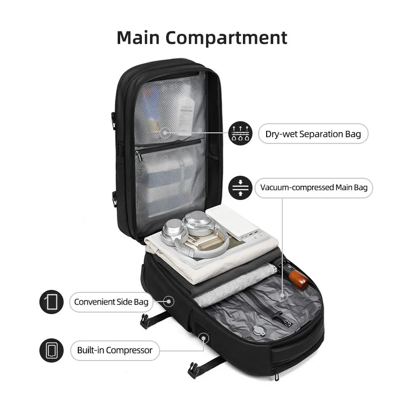 Air Trolley® Compression System Bag