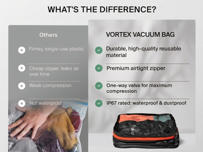 21L Vortex Seal Compression Travel Cube